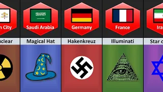 Most Hated Symbol From Different Countries