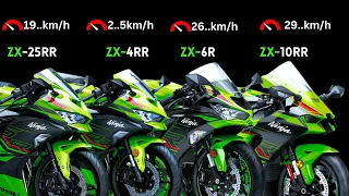 Kawasaki ZX-4RR Top Speed at 6th Gear🔥Also ZX-25RR | ZX-6R | ZX-10RR | Top Speed Test
