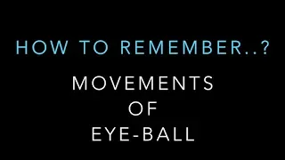 MOVEMENTS OF EYE-BALL