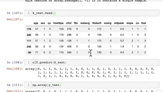95 Making Predictions With Our Model | Scikit-learn Creating Machine Learning Models