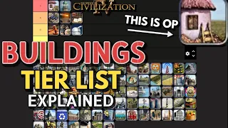 Civ 4 Building Tier List and Explanation