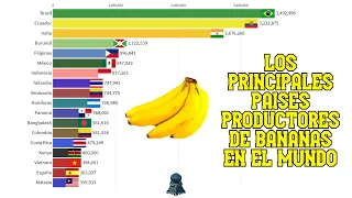 Los principales países productores de BANANAS en el mundo 1961 - 2018