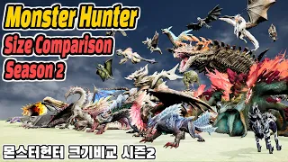 Monster Hunter Size Comparison Season 2 (몬스터헌터 크기비교 시즌2)