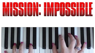 Mission Impossible Main Theme | EASY Piano Tutorial
