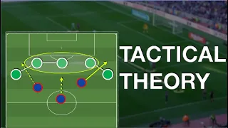 How To Beat A Back 5 | Tactical Theory Explained