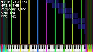 [Black MIDI] Haha Song 22 Billion Update