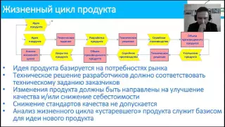 Вебинар "Проектирование качества лекарственных средств"