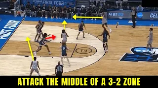 How to beat a 3-2 zone defense or a 1-2-2 zone defense