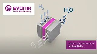 AEM Electrolysis Technology | Evonik