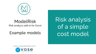 Risk analysis of a simple cost model