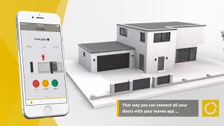maveo for your home | Easy initializing. Intuitive operation.