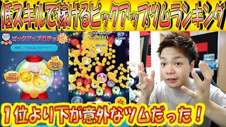 今回のピックアップガチャの低スキルで稼げるツムランキング！圧倒的な1位に対して意外すぎる2位3位だったので要注目！【こうへいさん】【ツムツム】