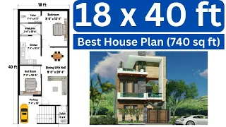 18x40 House Plan | 18x40 House Design | 18x40 House Plan 2 BHK | 18x40 East facing House Plan