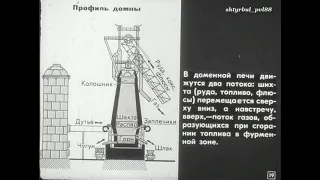 Диафильм "НАУЧНЫЕ ОСНОВЫ МЕТАЛЛУРГИИ"