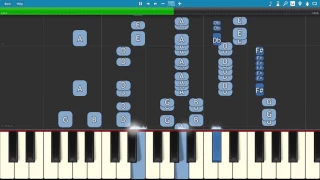 Bachman Turner Overdrive - You ain't seen nothing yet PIANO TUTORIAL (SYNTHESIA)