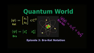 Quantum Computing | Episode 4: Bra-Ket Notation
