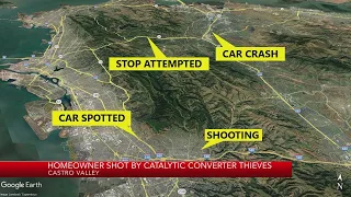 Homeowner shot by catalytic converter thieves