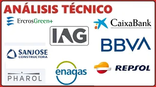 []Análisis Técnico[] 22/8 (IAG), ENAGAS, BBVA, CAIXABANK, REPSOL, ERCROS, GSJ, PHAROL