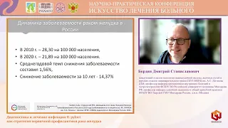 Бордин Дмитрий Станиславович Диагностика и лечение инфекции H  pylori как стратегия первичной профил