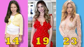 Ryan Newman Transformation ★ 2021 | From 10 To 23 Years Old