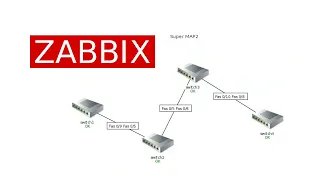 Zabbix: топология сети наглядно и автоматически