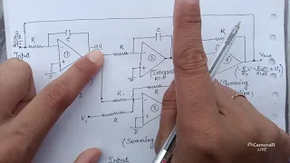 Analog computation using OPAMP ll electronics ll msc final