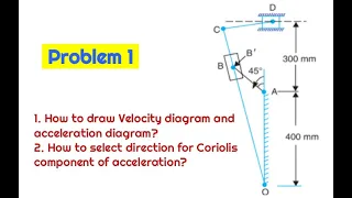 Problem 1 on Coriolis component of acceleration on given  mechanism