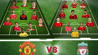 Man United Vs Liverpool Head-to-Head Potential Line-up | FA Cup Quarter Finals