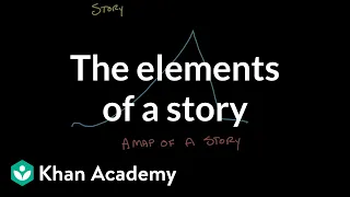 The elements of a story | Reading | Khan Academy