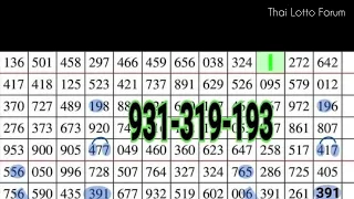 Thai Lotto 3UP HTF Sets Formula Tips 1-8-2022 || Thai Lotto Results Today