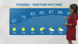 Another hot day: Cleveland weather forecast with Hollie Strano for July 27, 2021