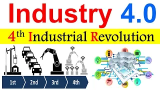 What is Industry 4.0 and how does it work? [ What is Quality 4.0 ? ]  What is a Smart Factory?