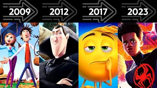 Sony Animation Evolution - Every Movie from 2006 to 2023