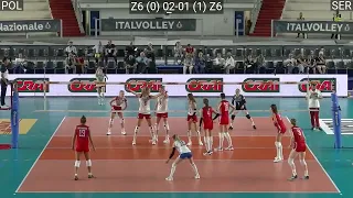 Volleyball Serbia - Poland 3:1 Friendly Match FULL