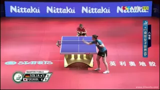 2015 Women's World Cup QF: SOLJA Petrissa - FUKUHARA Ai [HD] [Full Match/Chinese]