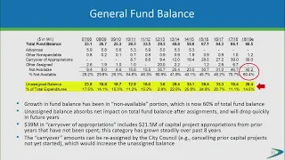 City of Santa Rosa Long Term Financial Policy and Audit April 22, 2020