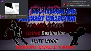 [2/4] Hatred Destination Hate-Mode's Chart (SECOND DUET REACHED YOOO) [NME Fanchart Collection]
