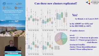 E. Schleicher  | Clusters of patients with Diabetes Mellitus type 2. Significance for prognosis a...