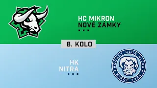 8.kolo HK Nitra - HC Nové Zámky HIGHLIGHTS