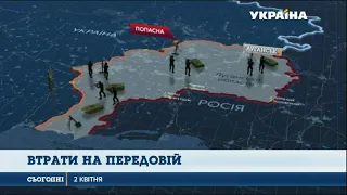 Ворог вдарив по позиціях українських військових зі зброї забороненого калібру