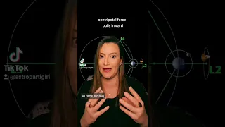 The JWST is off to L2, but what are Lagrange points? Find out here!