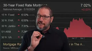 Mortgage Rate Update 5/17/24