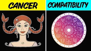 CANCER COMPATIBILITY with EACH SIGN of the ZODIAC