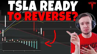 TESLA Stock - Is TSLA Ready To Reverse Finally?