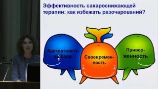 Практика контроля и лечения эндокринных  заболеваний, Гурова О.Ю. (чать 39)