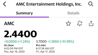 best fire stocks 4/17/20 amc trnx worx xan ecor amrn ino mfa vxrt bcrx vir nnvc coronavirus codx qep