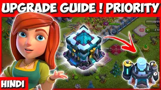 Th13 Upgrade 2021 (Guide) | Th13 Priority Guide In Hindi (2021)