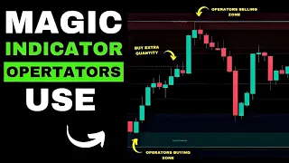 Best Trading View Indicator gets 97.9% Win Rate in Intraday | Magic Indicator | The Trade Trekker