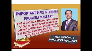 Trick 391 - An Important Problem of PIPES AND CISTERNS