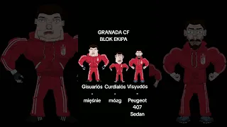 Blok Ekipa Granada CF: Gisuariós, Visyudós i Curdialós #blokekipa #granadacf